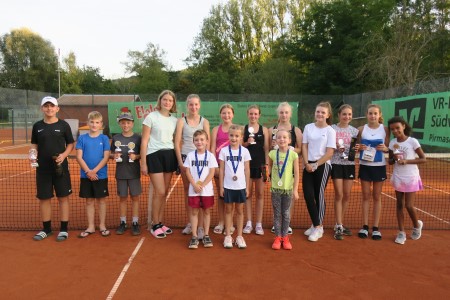 cm2020 jugend 2